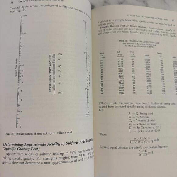 Sulfuric Acid Use and Handling – Oscar Fasullo – 1965 McGraw-Hill Hardcover - Picture 6 of 8